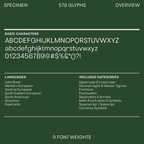 Acme language coverage with accented characters