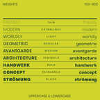 Acme font weights, from Thin to Black