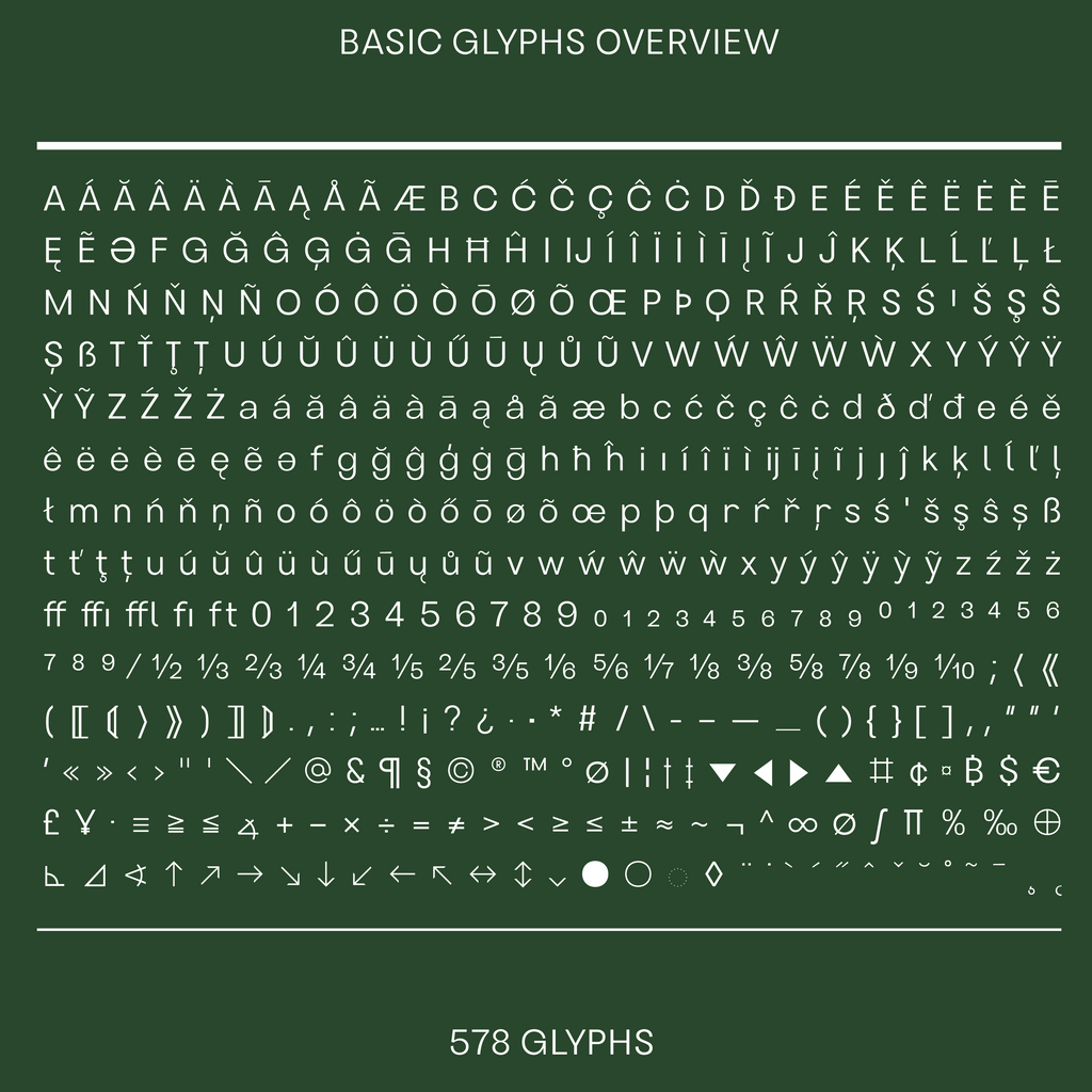 Bauhaus Acme—Modern, cool sans-serif font, clean and unique