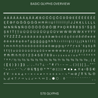 Complete glyph set overview for the Acme modern, clean sans-serif font