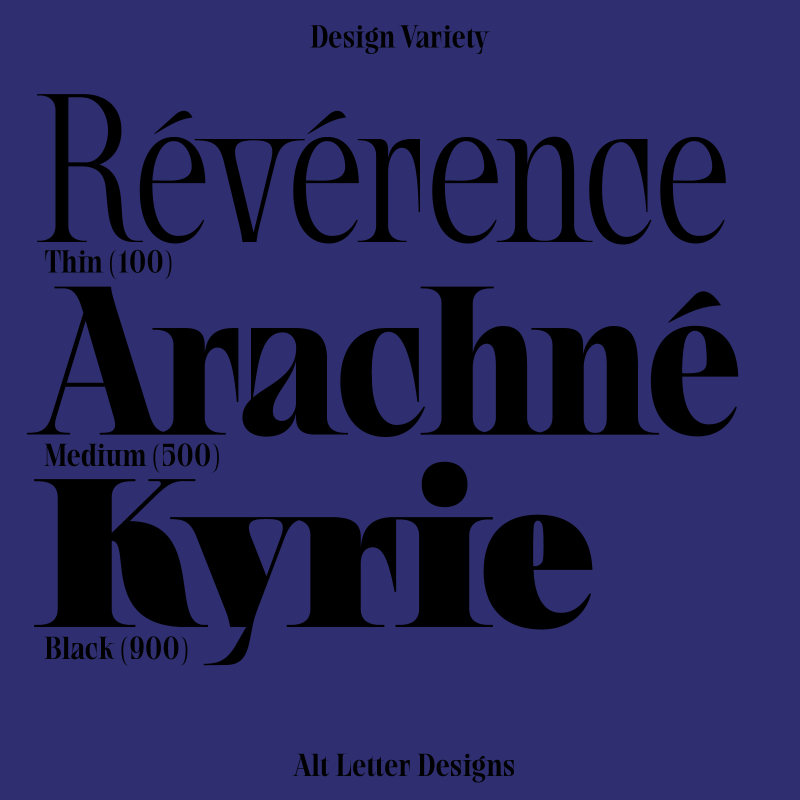 Text displaying different font styles, wordmark examples