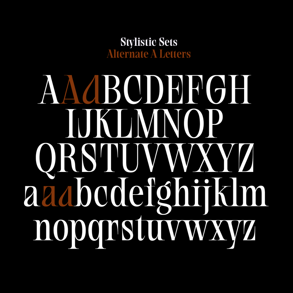 Display of different letter styles for A and a