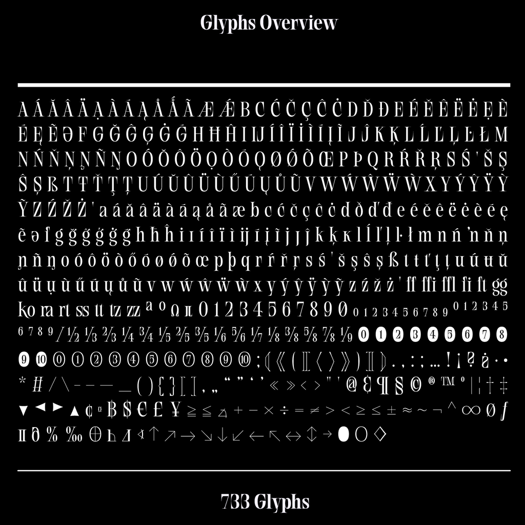 Overview of 733 glyphs on a black background