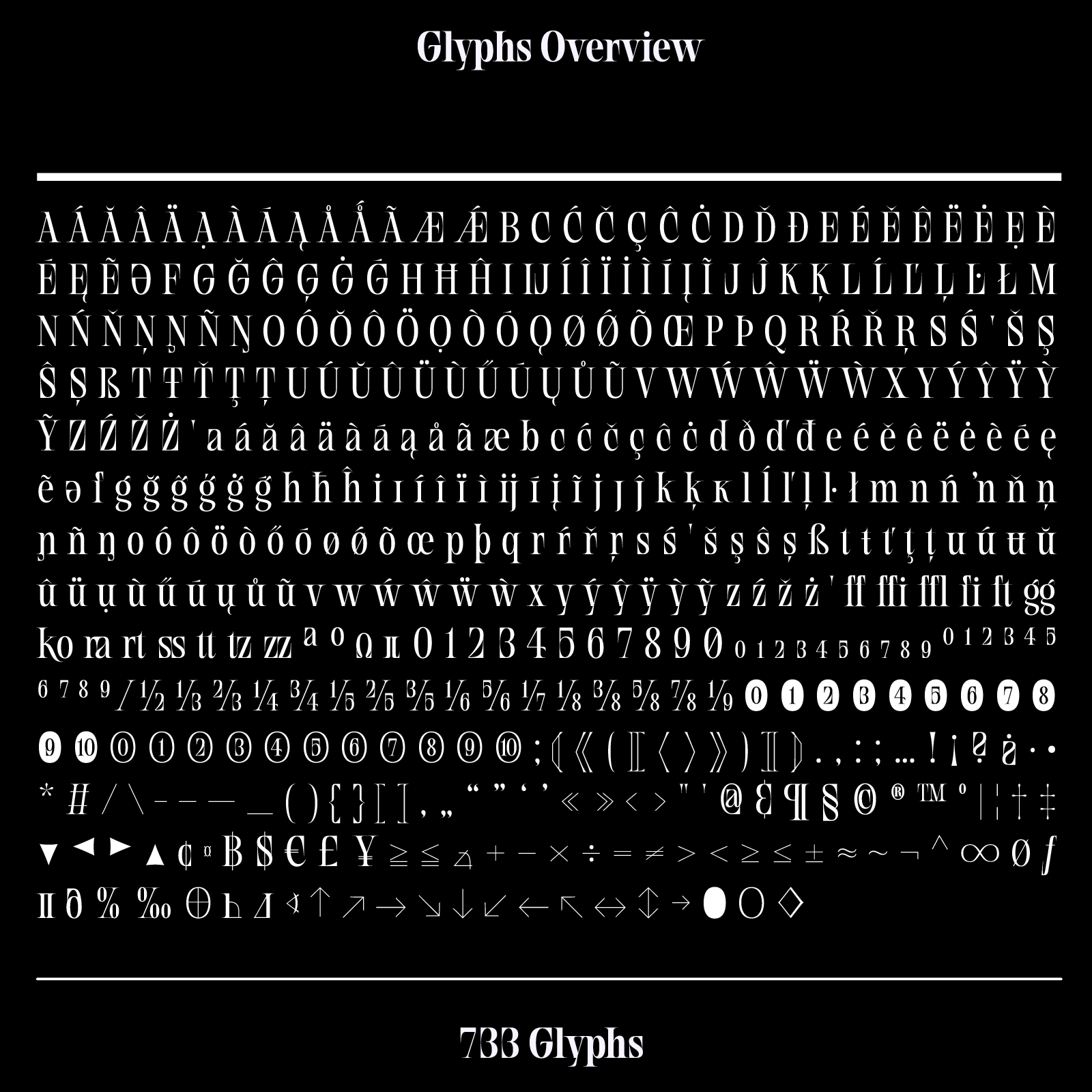 Overview of 733 glyphs on a black background
