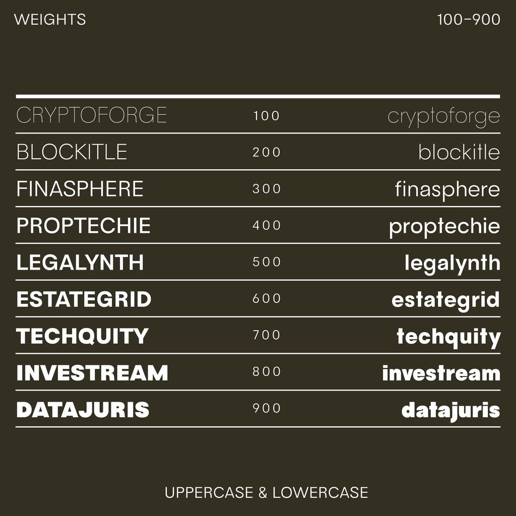 Anky—Clean sans-serif font, geometric & friendly