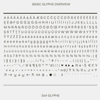 Anky basic character set for the geometric friendly sans-serif font