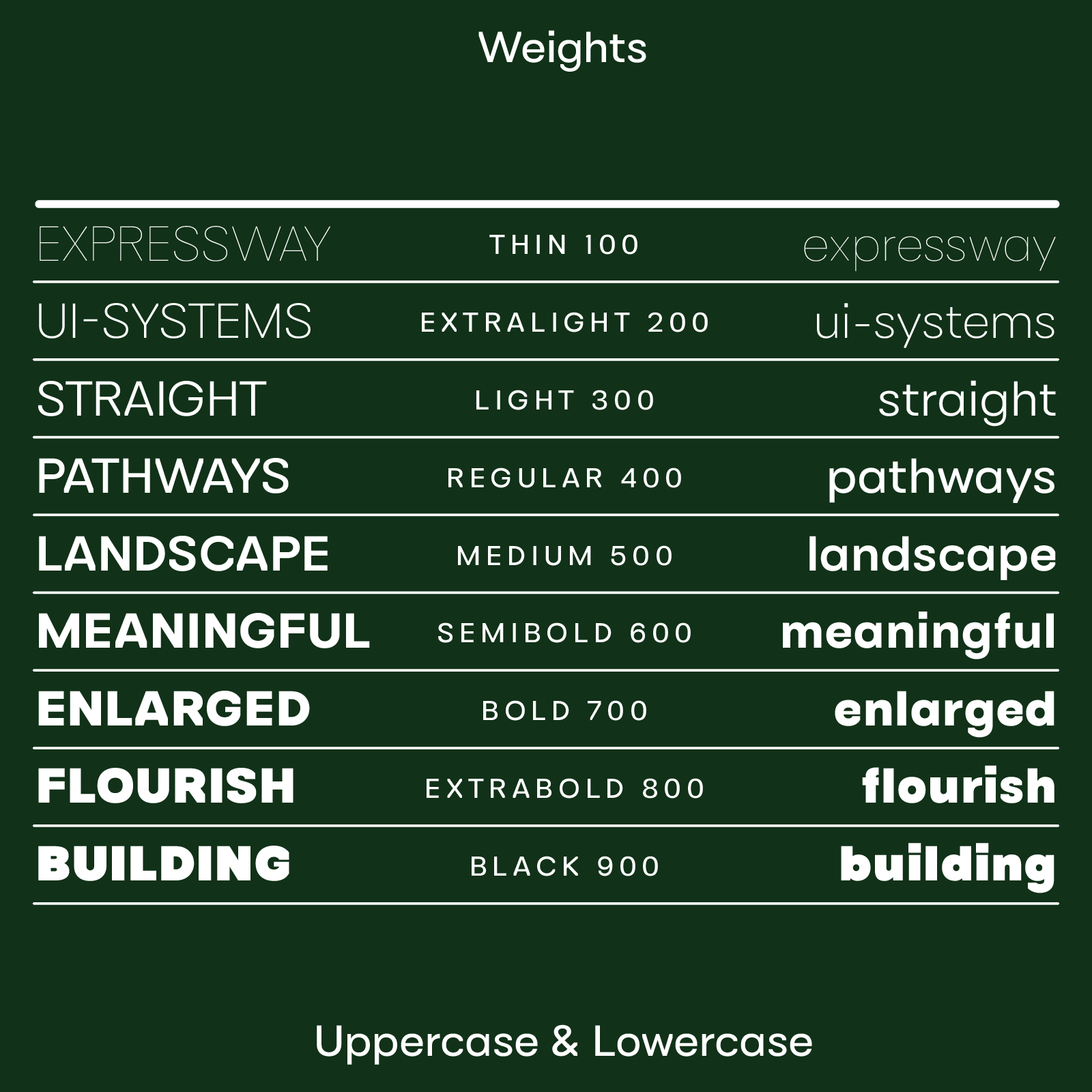 Ark Sans—Architectural Sans Font with Straight Cut Diagonals