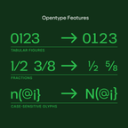 Ark Sans OpenType features including figures and fractions