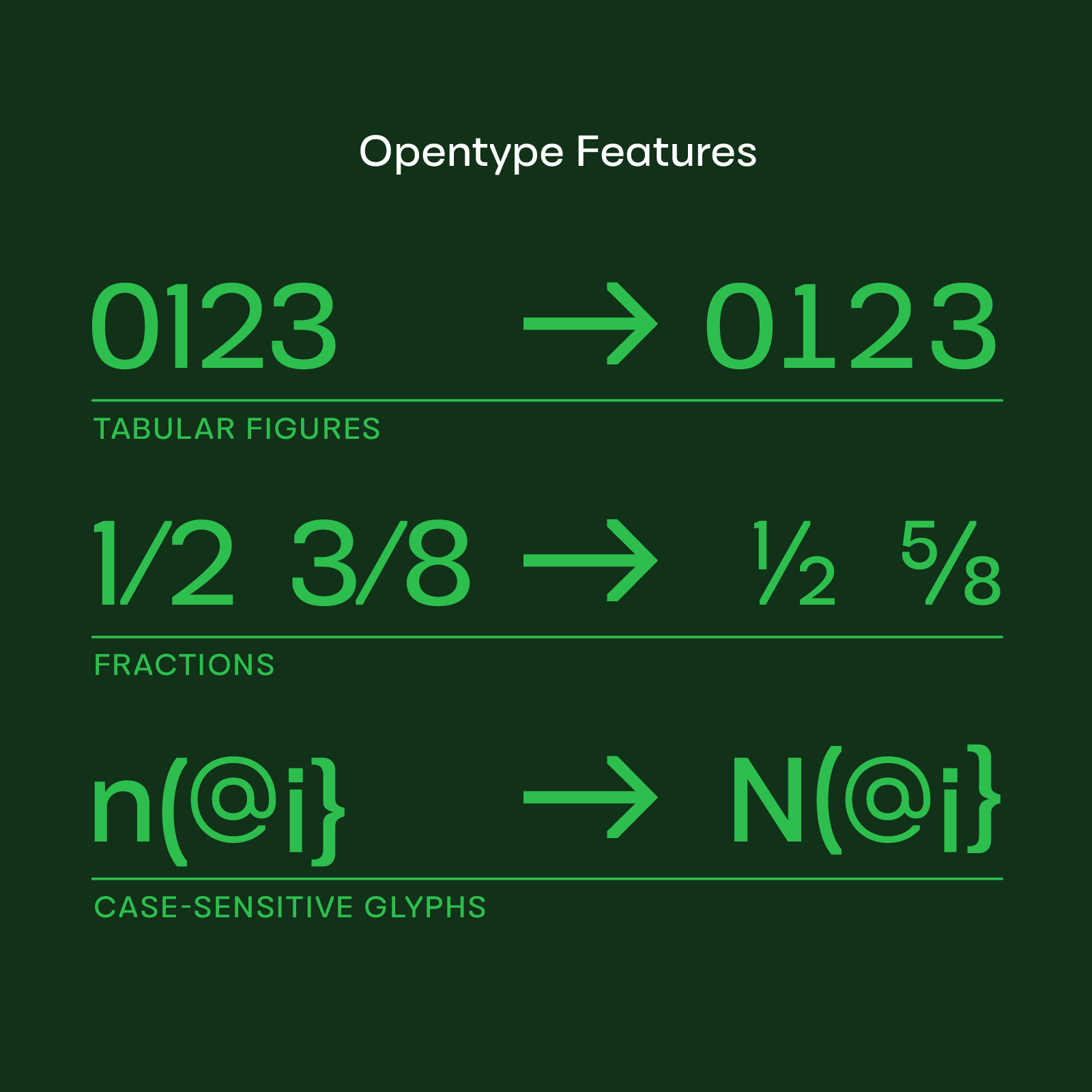 Ark Sans—Architectural Sans Font with Straight Cut Diagonals