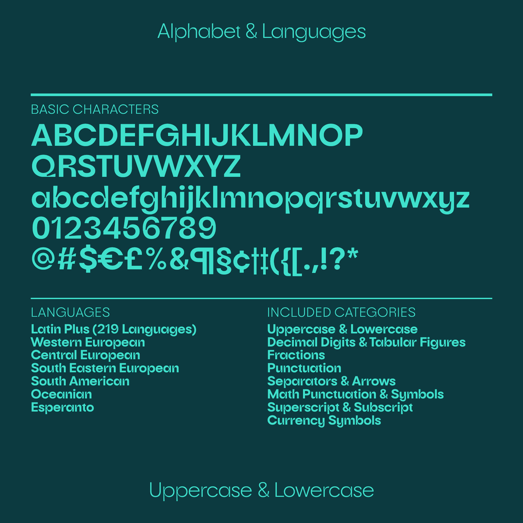 Auria Sans character set and language support
