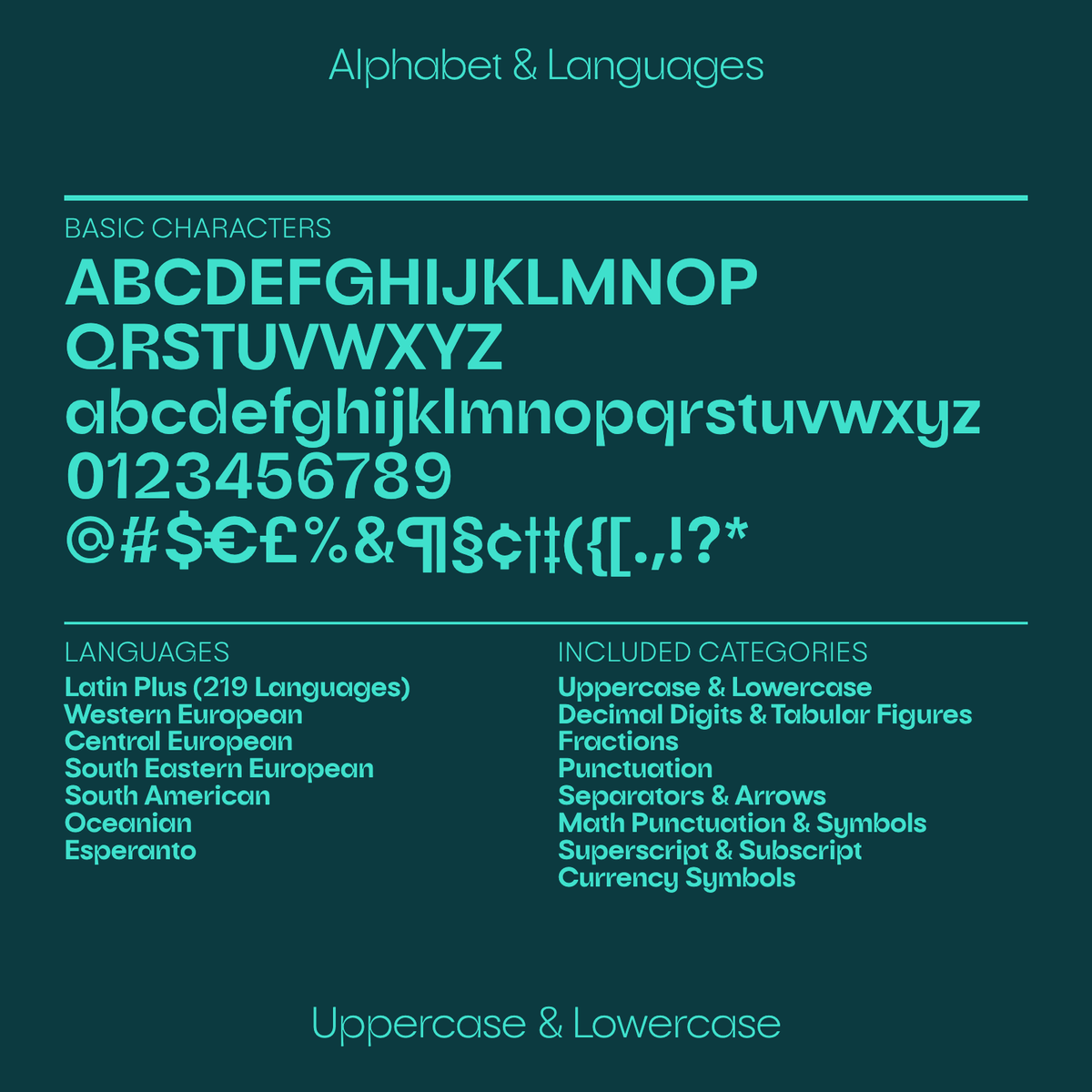 Auria Sans character set and language support