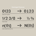 Auria Sans OpenType feature samples with figures and fractions