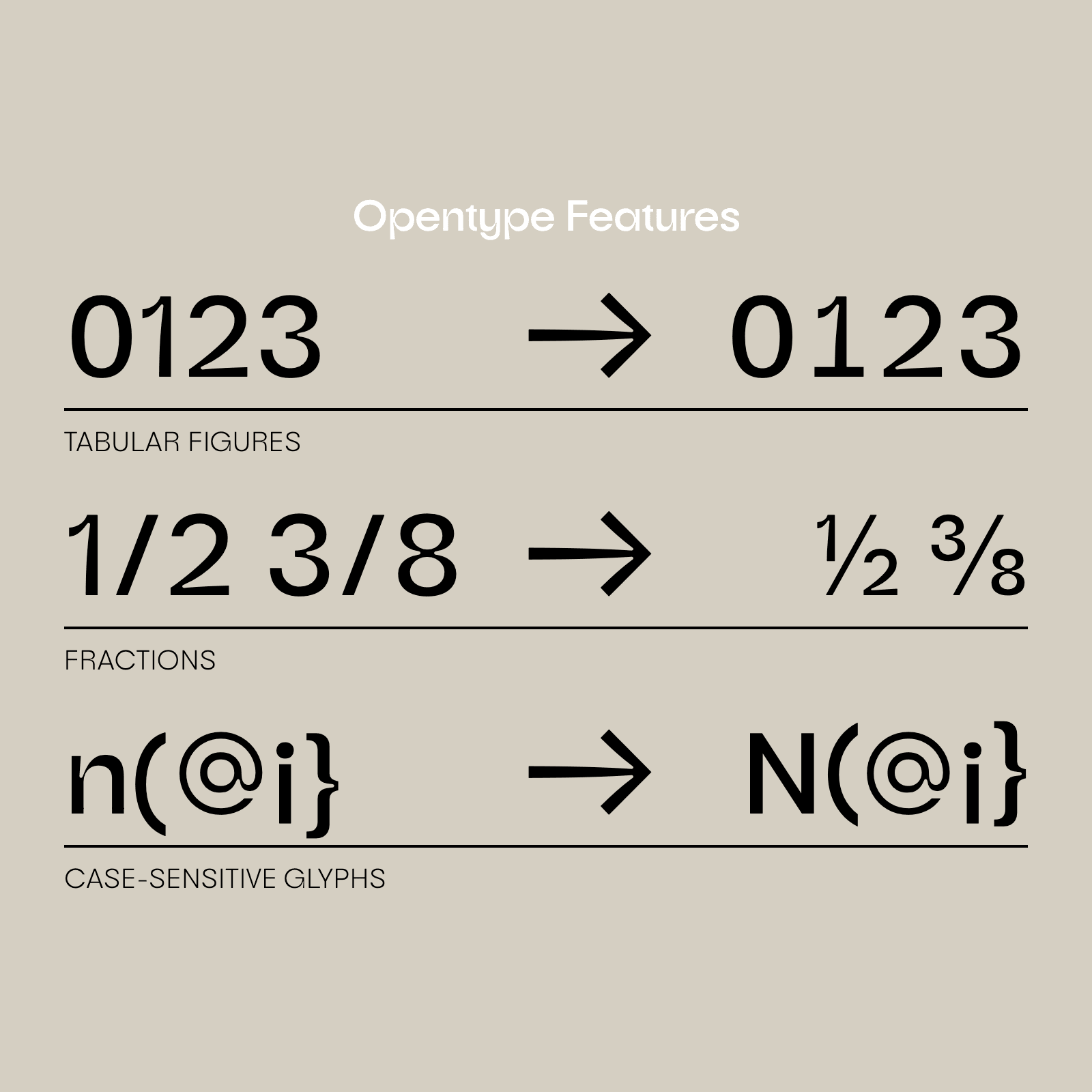 Auria Sans—Modern Airy Sans Font for Branding