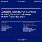 Complete glyph set overview for the Bauhaus Geo geometric display font