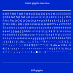 Complete glyph set overview for the Bau rounded sans-serif font