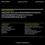 Bauhaus Desk glyphs overview