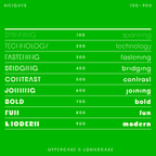 Bauhaus Rail, contrast sans font, 9 weights