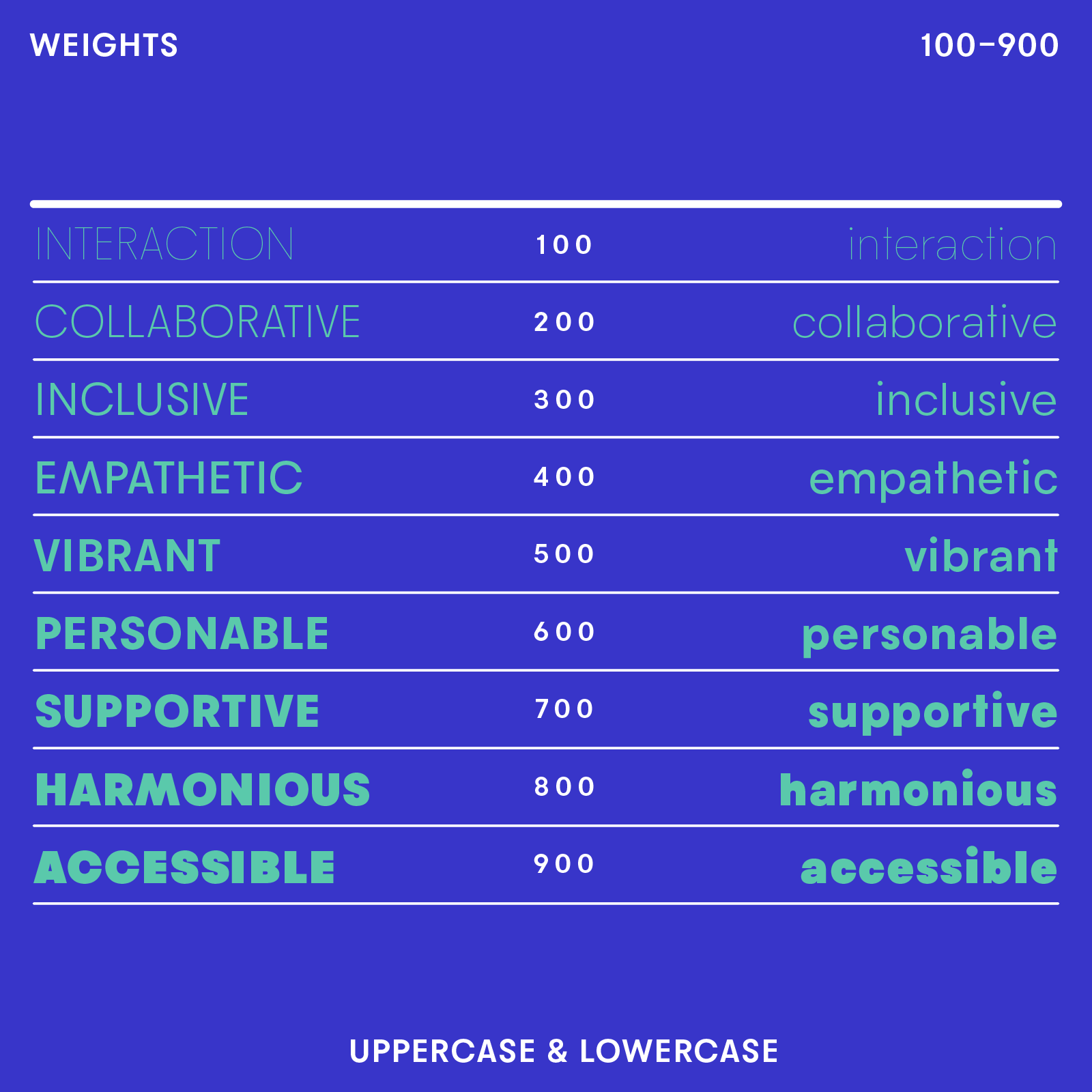 Bauhaus Slim font weights