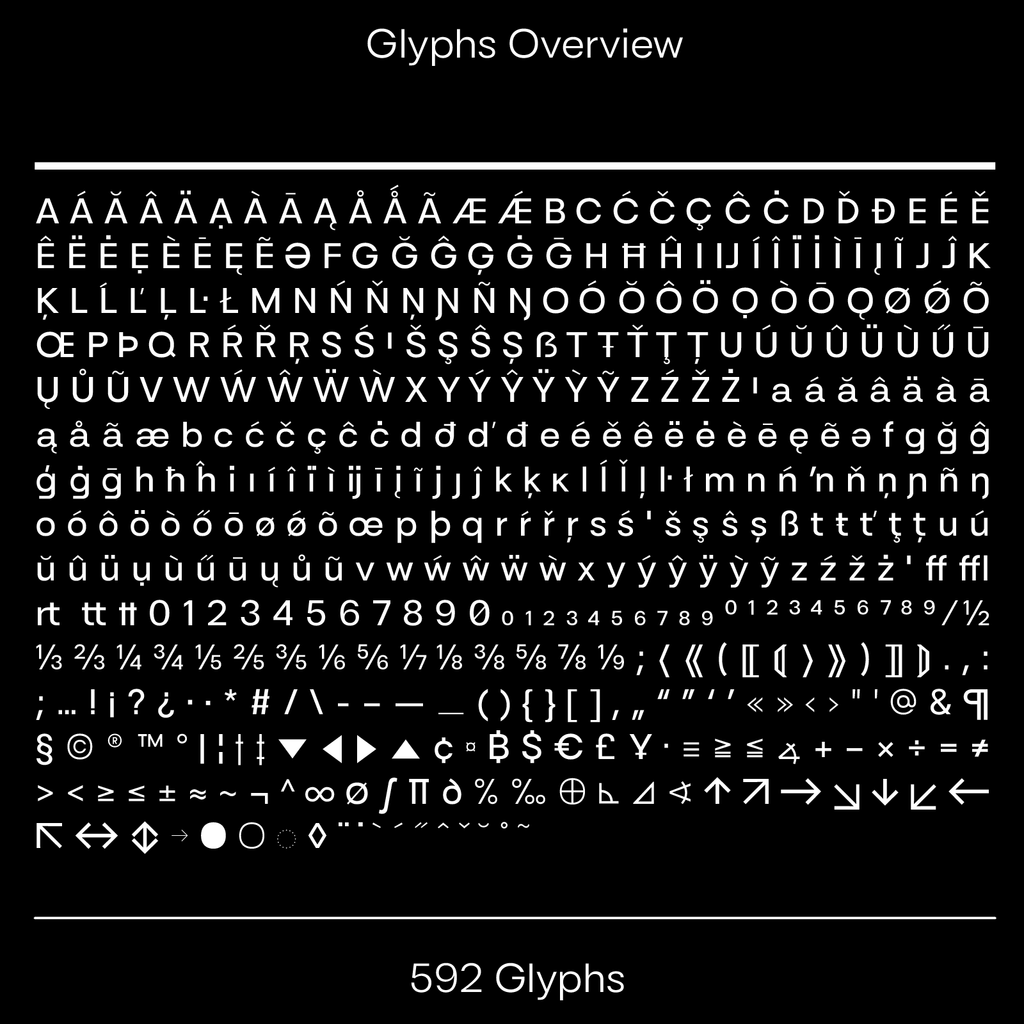 Display of 592 glyphs