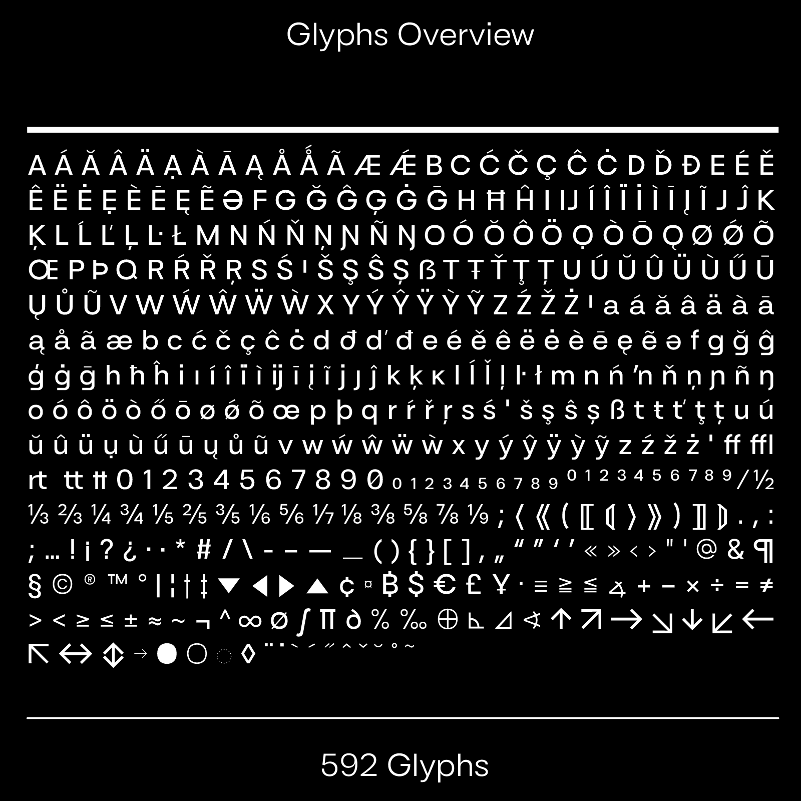 Display of 592 glyphs