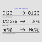 Opentype features demonstration with tabular figures, fractions, and case-sensitive glyphs
