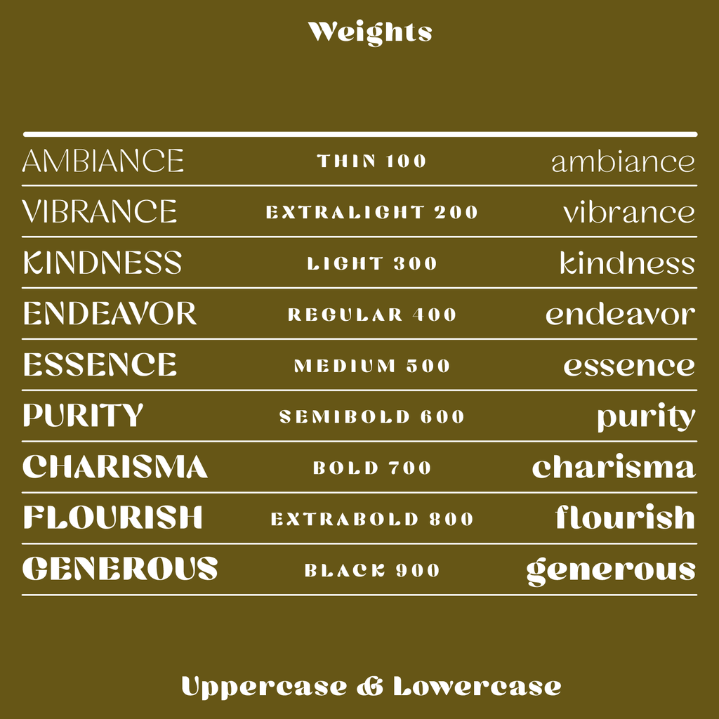 Cesty 9 font weights