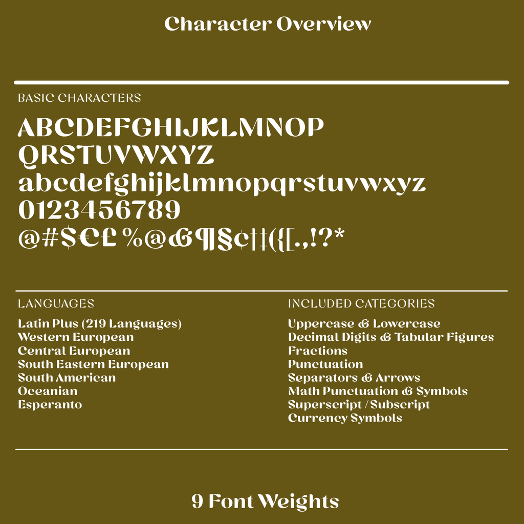 Cesty, modern soft 70s font character overview and languages