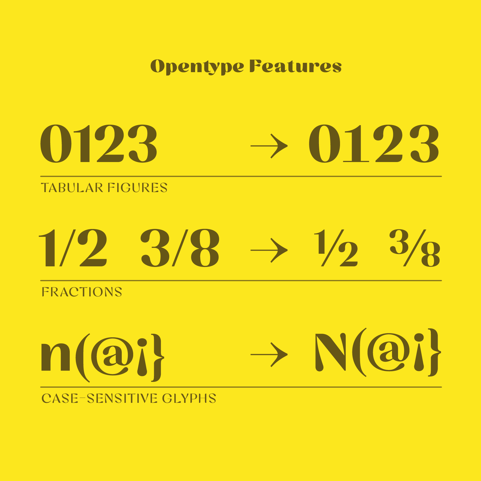 Cesty font opentype features

