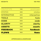 Desk bold extended sans-serif alphabet, uppercase and lowercase