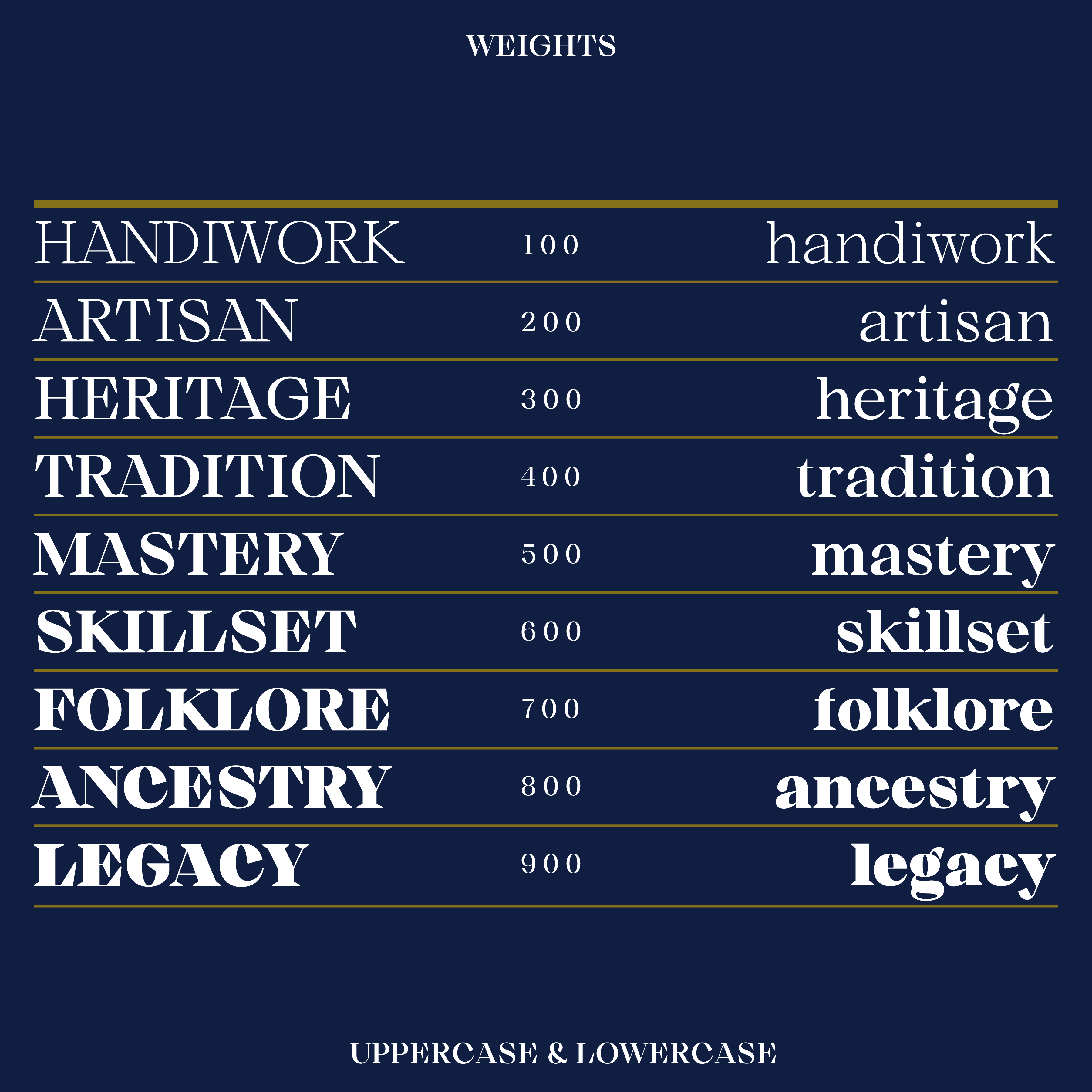 Edde, 9 font weights