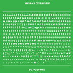 Complete glyph set overview for the Goji playful rounded sans-serif font