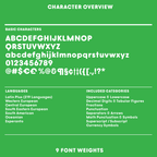 Goji language coverage with accented characters