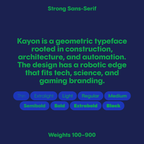 Kayon geometric tech font description with its full weight range