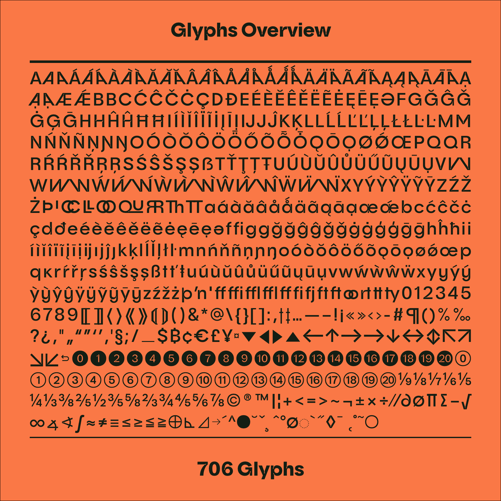 Kayon—Geometric Typeface for Architecture, Tech, and Robotics Design