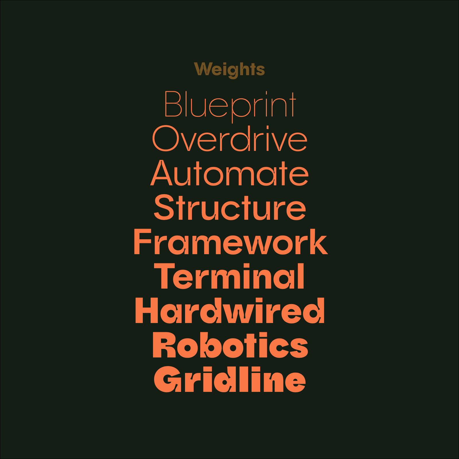 Bauhaus Kayon—Geometric Typeface for Architecture, Tech, and Robotics Design