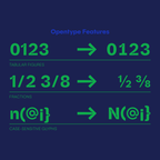 Kayon OpenType feature samples with figures and fractions
