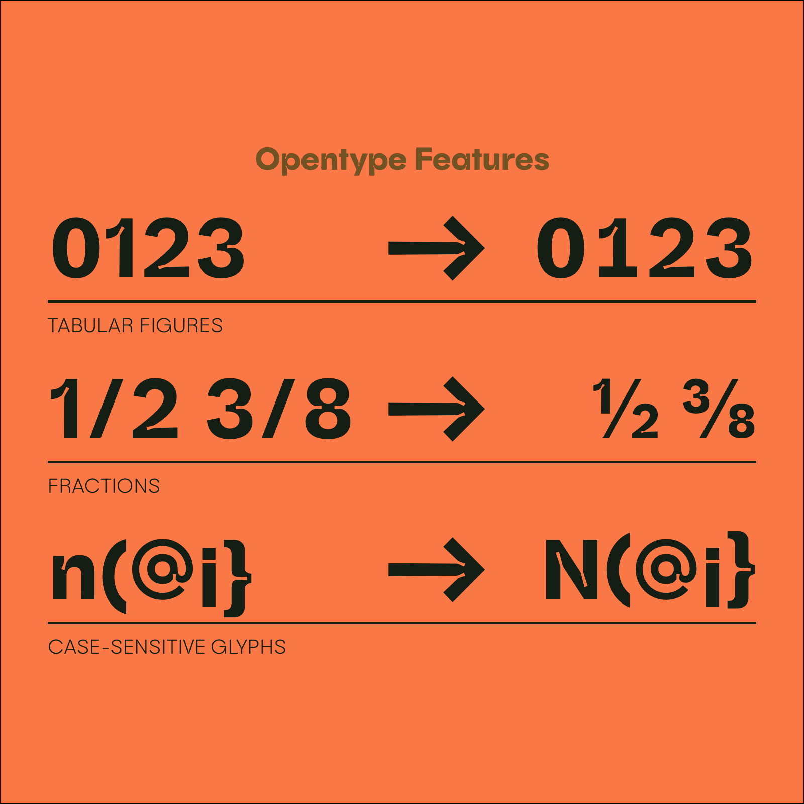 Kayon—Geometric Typeface for Architecture, Tech, and Robotics Design