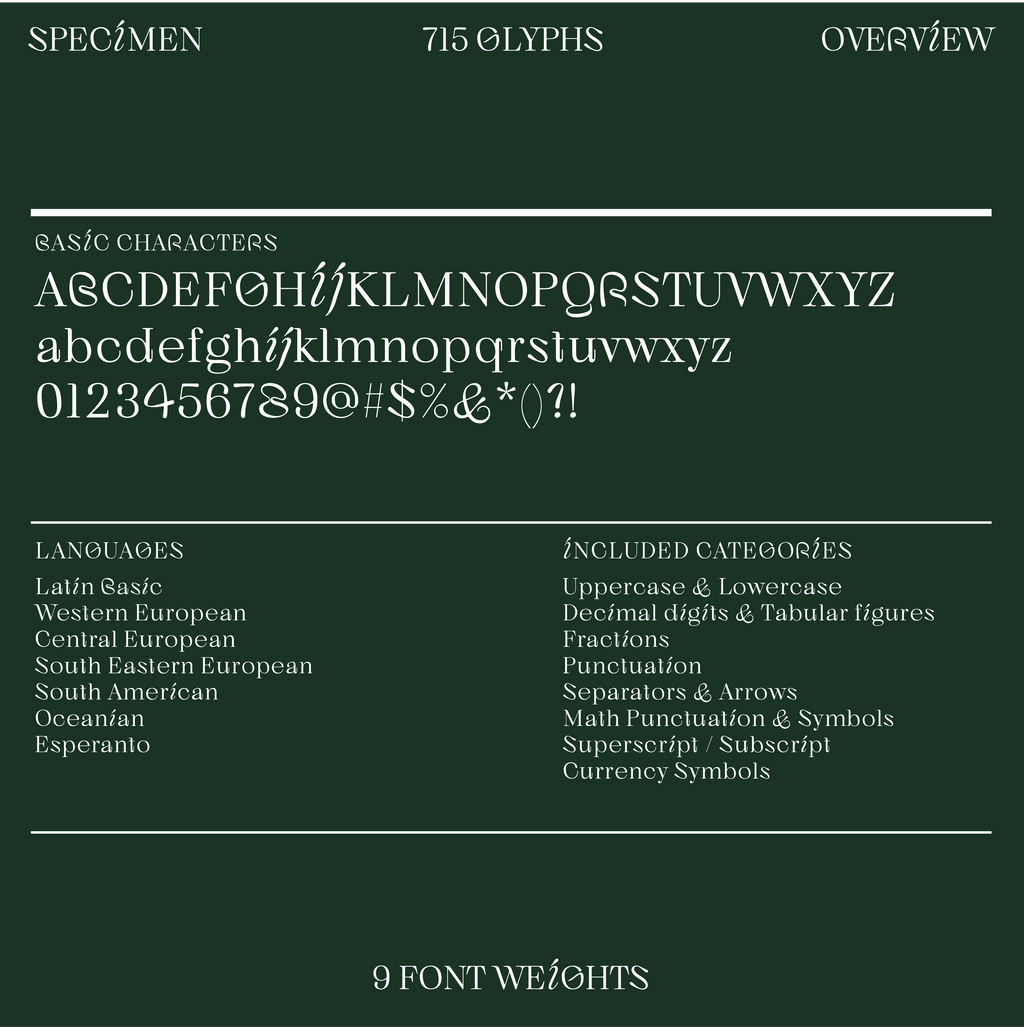 Specimen for Kijs, languages and alphabet