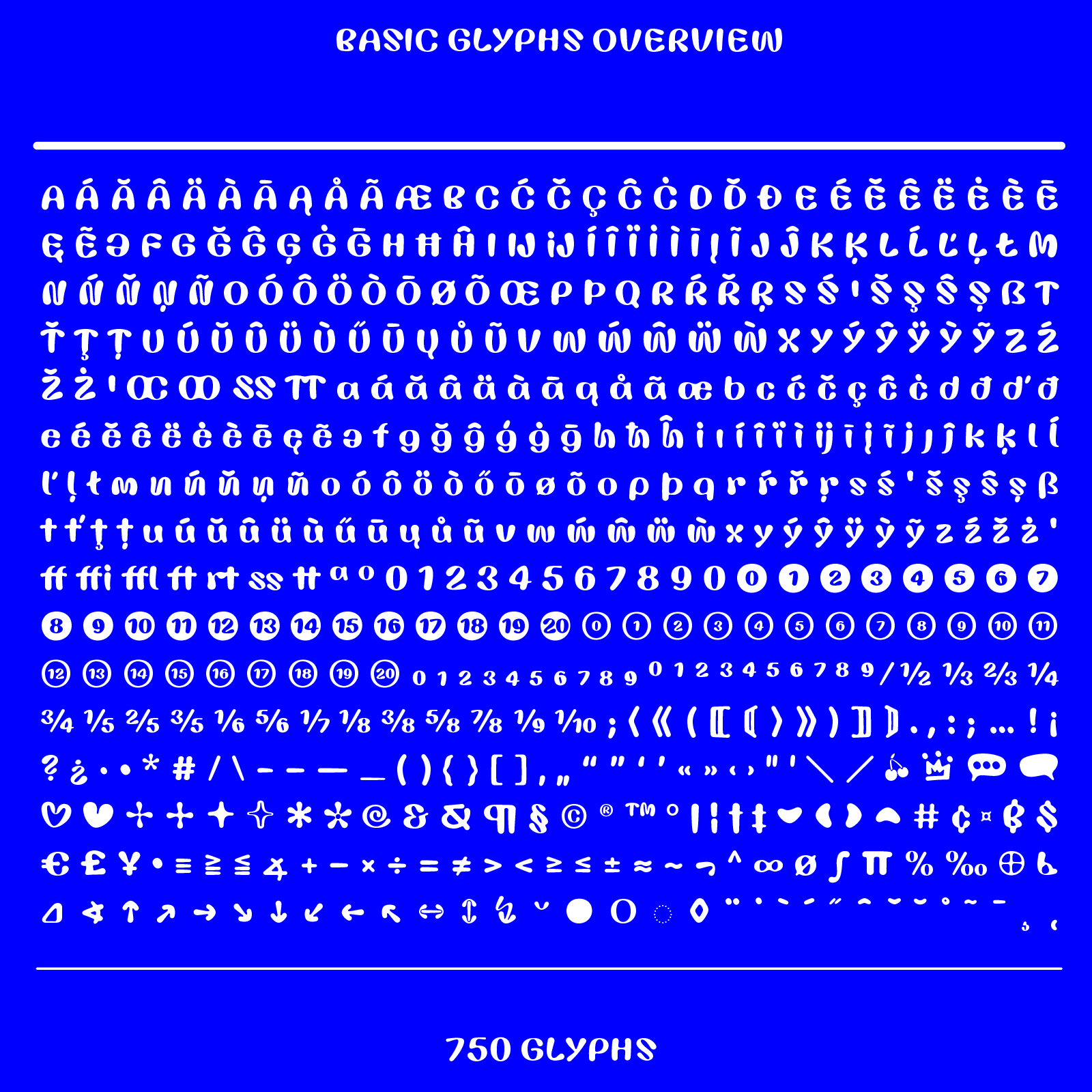 Miox glyphs overview