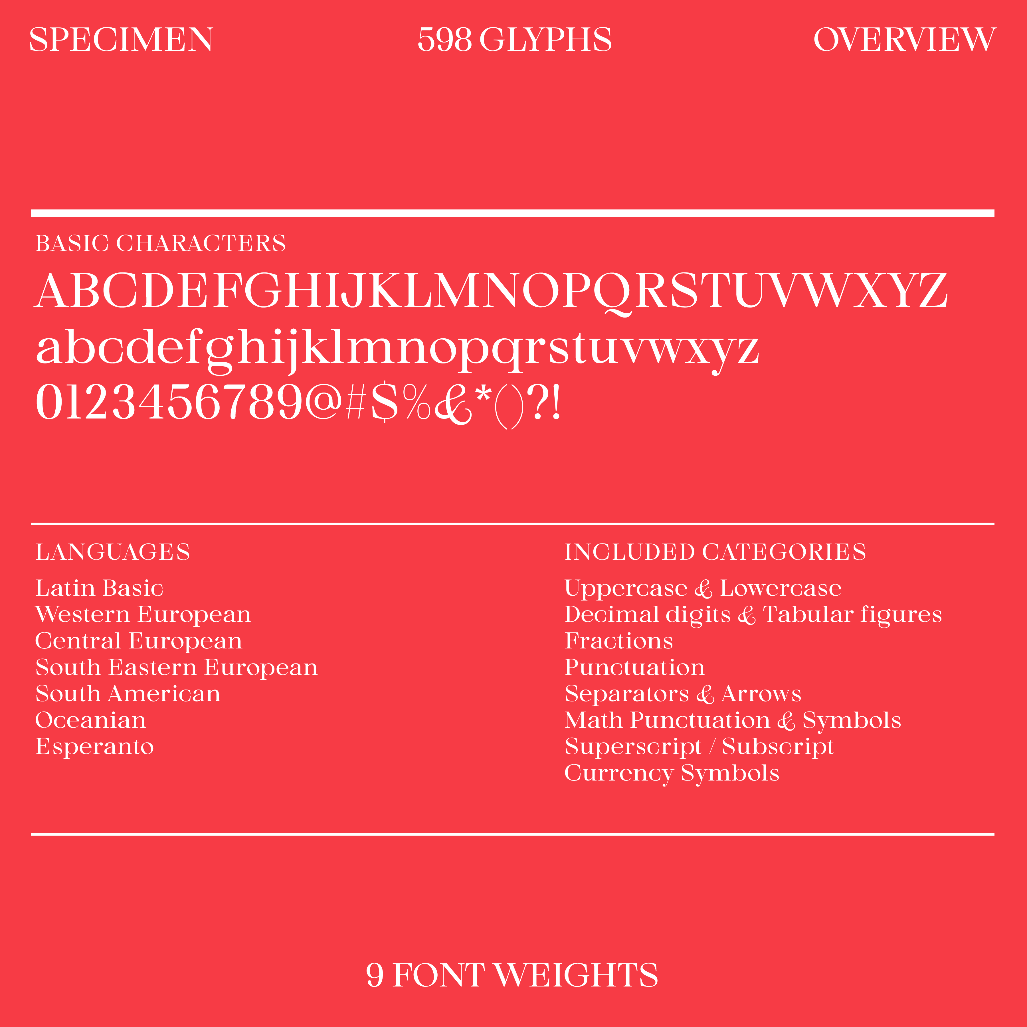 Mod font, alphabet and languages