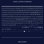 Mod, basic glyphs overview