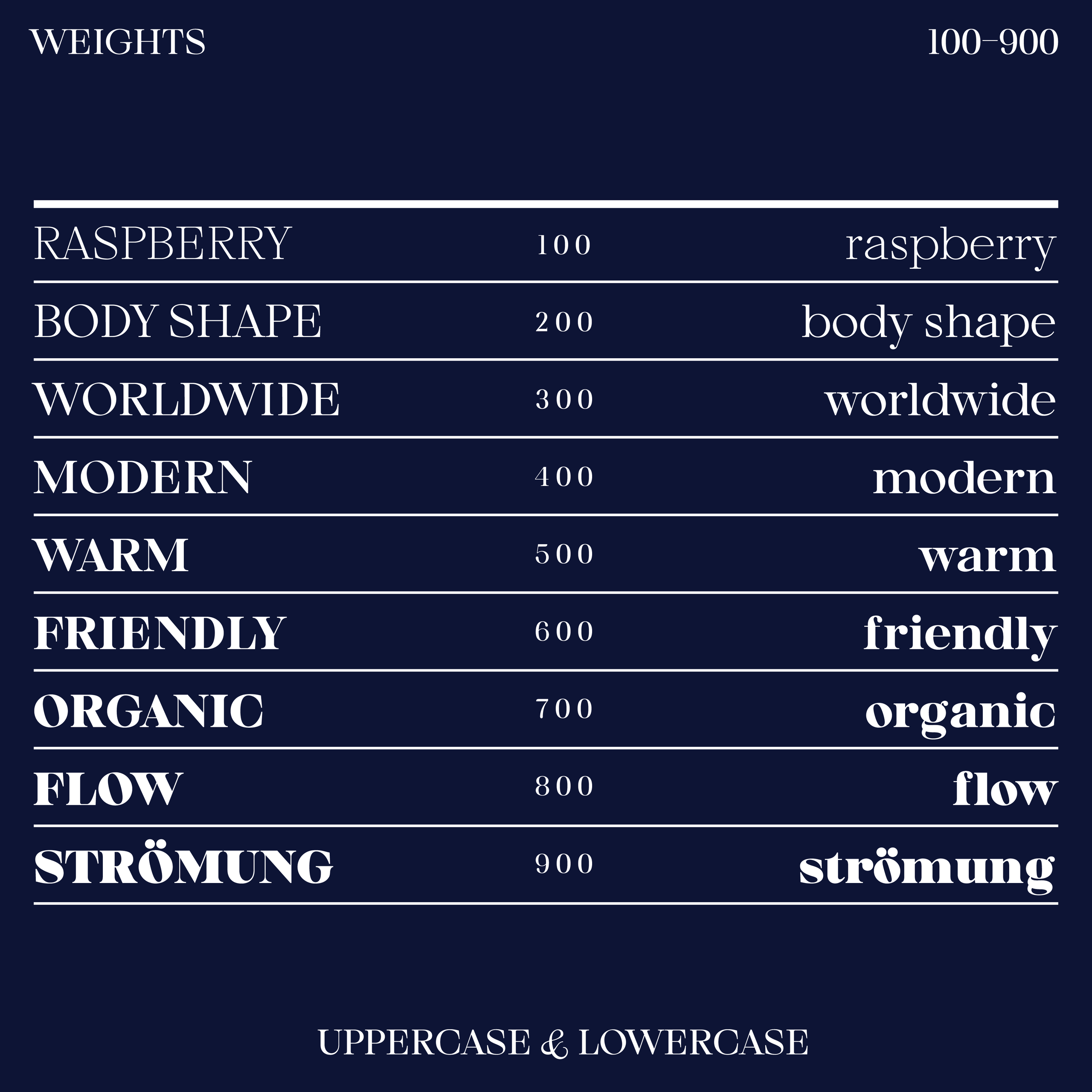 Mod—Modern serif font for elegance – Mojomox
