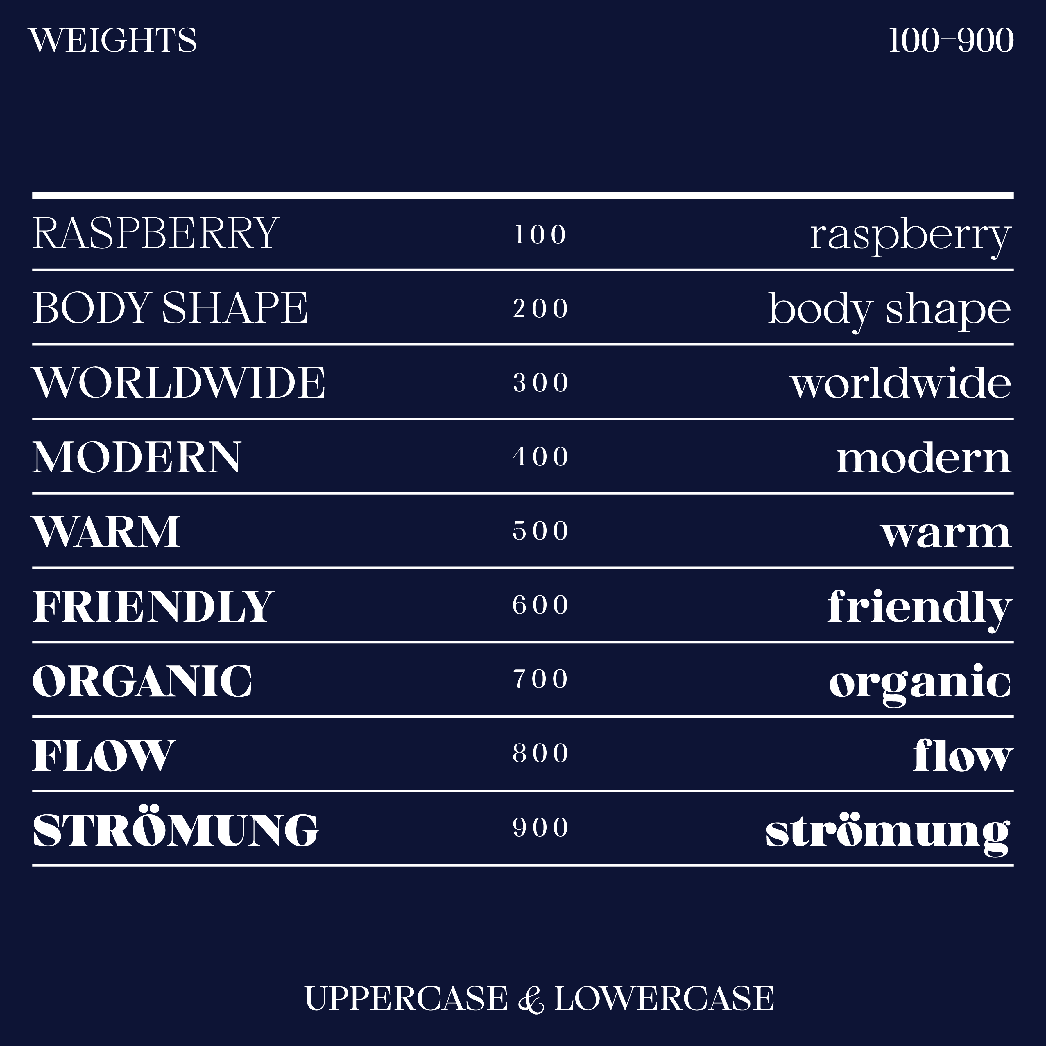 Mod 9 font weights overview