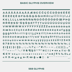 Mosy basic character set for the friendly modern sans-serif font