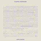 Complete glyph set overview for the Nano bold tech sans-serif font