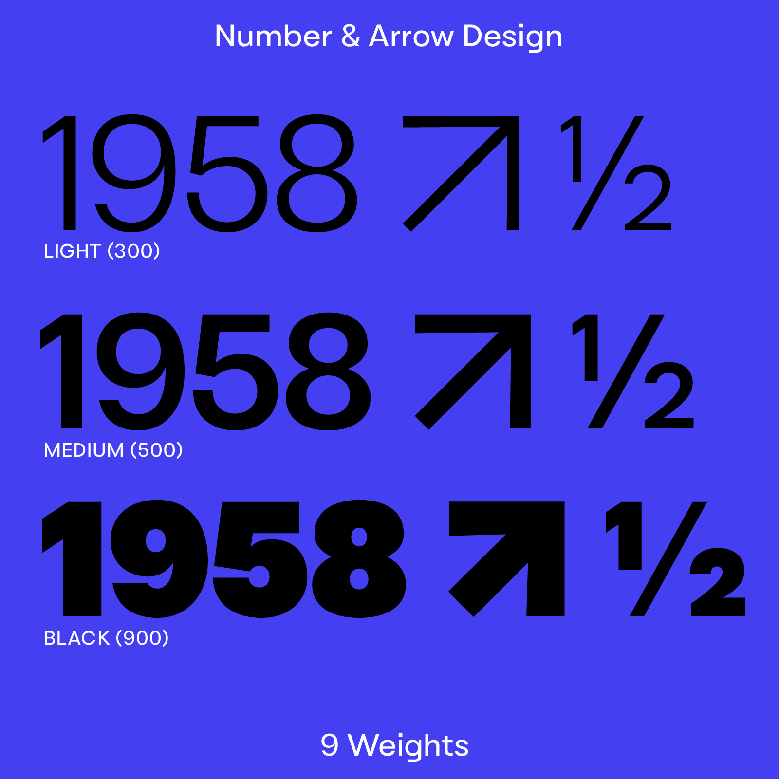 Bitec Sans—Contemporary Sans Font for Design and Tech
