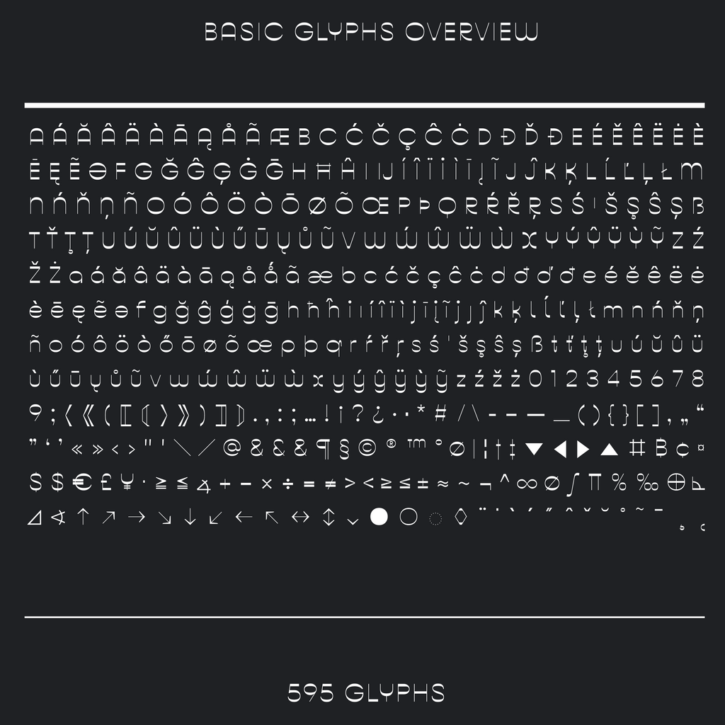 glyphs overview