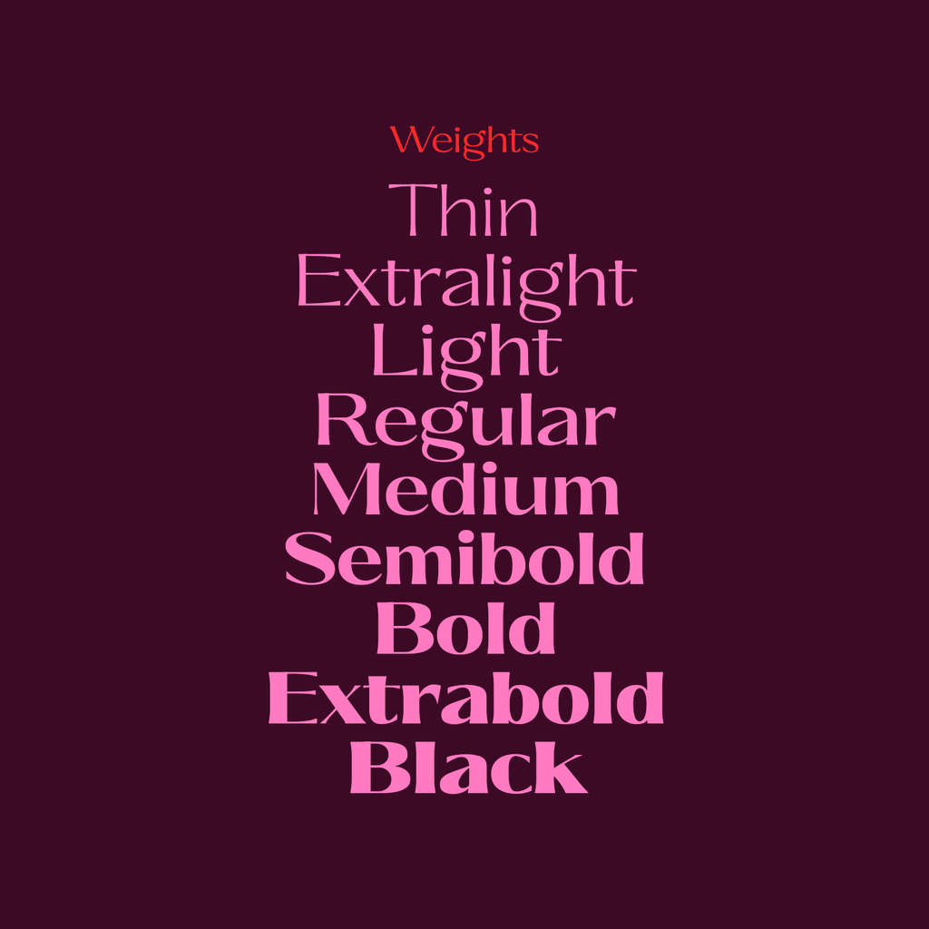 Ques weight names stacked from Thin to Black