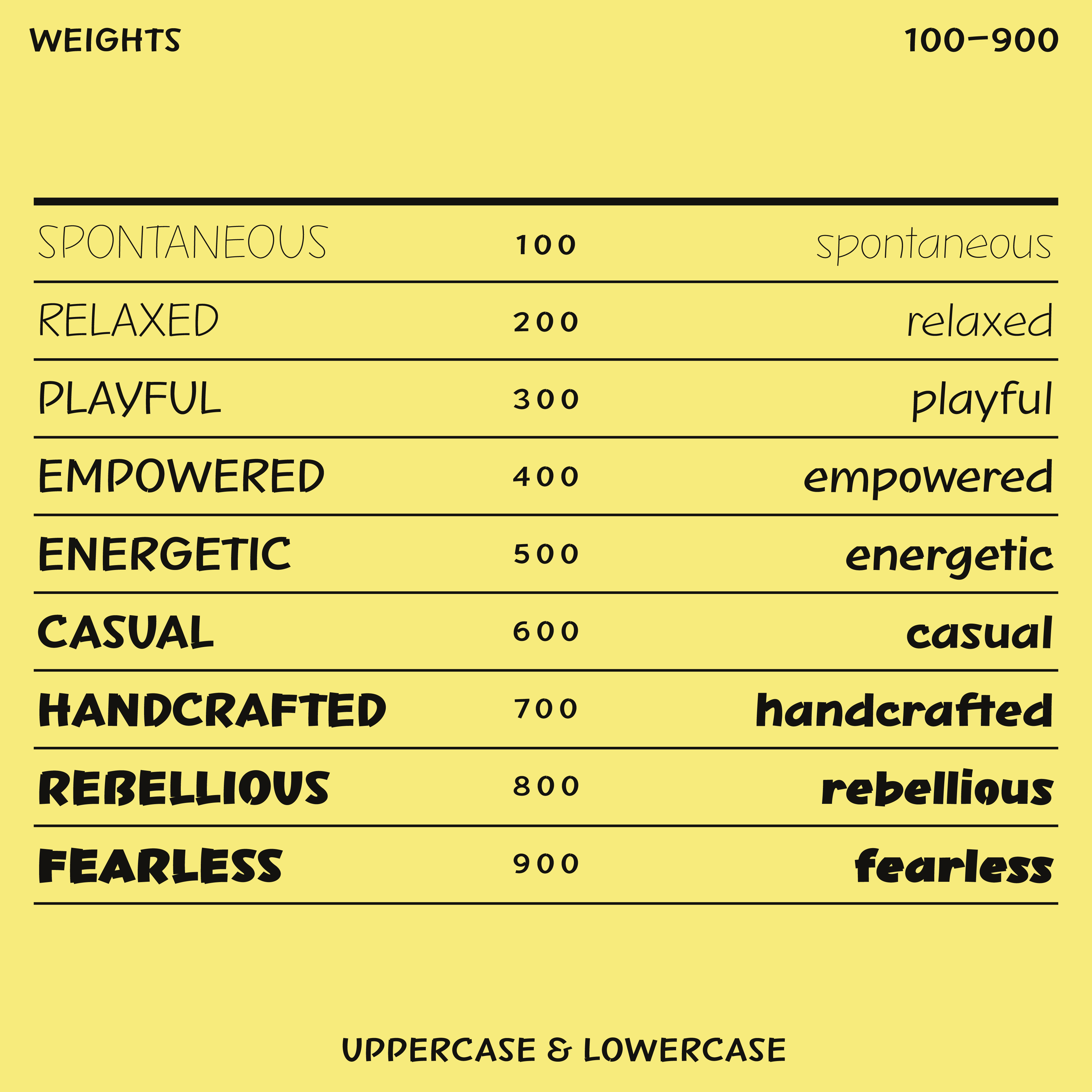 Quik—Marker font for fun crafts, food, sports