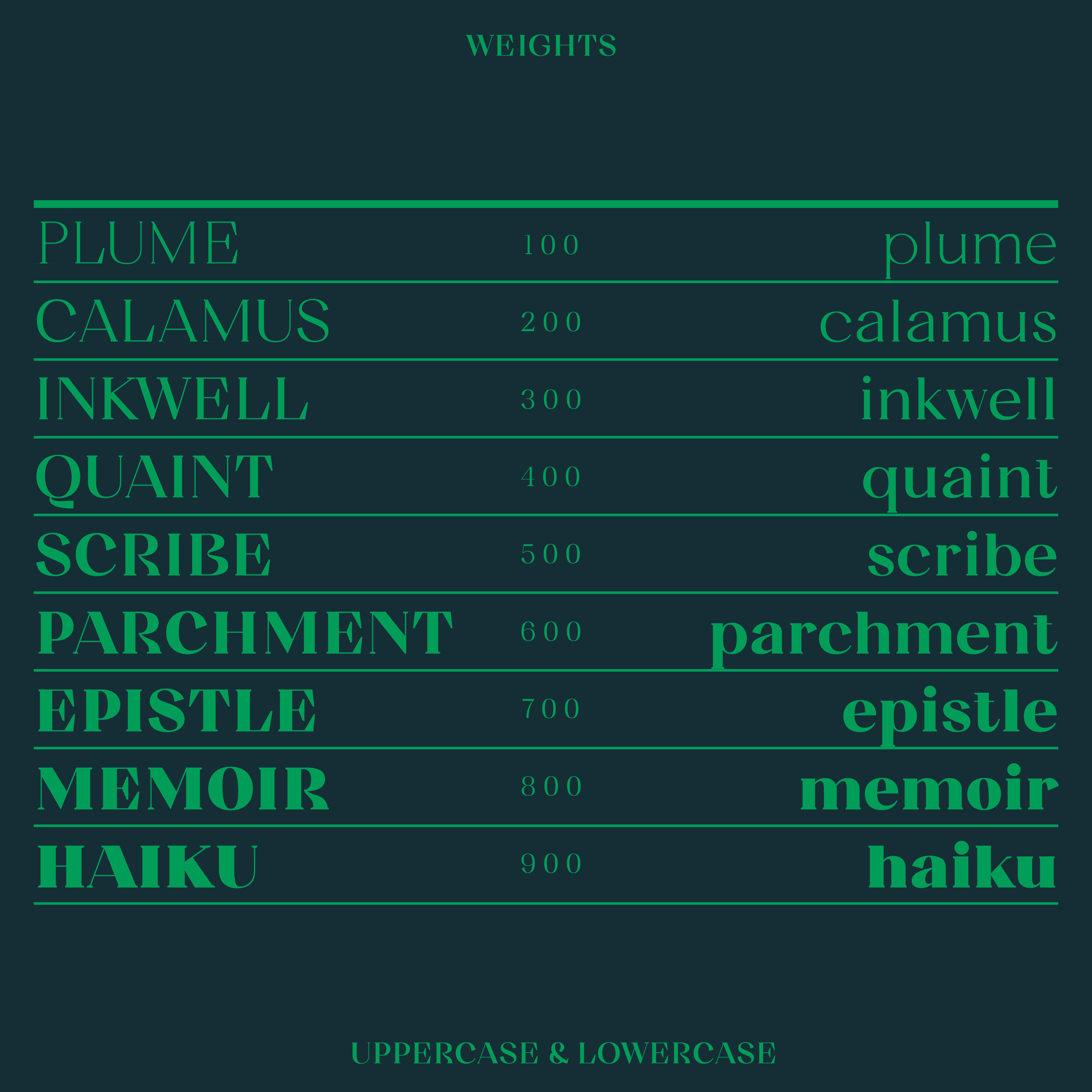Quil font weights in uppercase and lowercase
